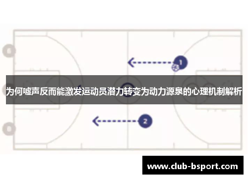 为何嘘声反而能激发运动员潜力转变为动力源泉的心理机制解析