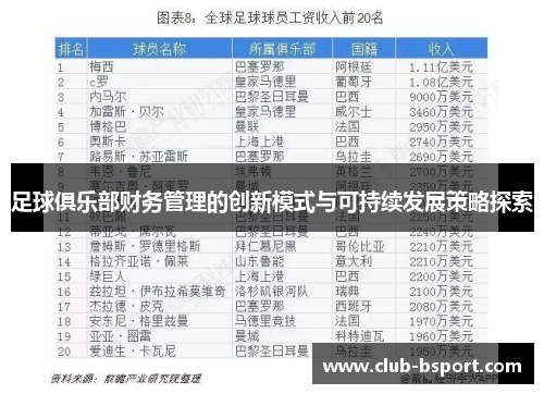 足球俱乐部财务管理的创新模式与可持续发展策略探索