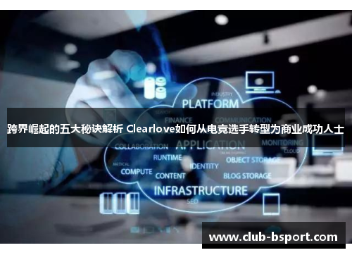 跨界崛起的五大秘诀解析 Clearlove如何从电竞选手转型为商业成功人士
