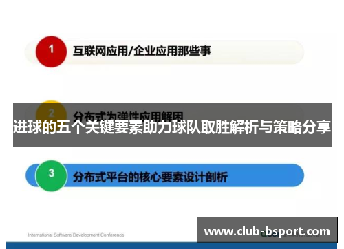 进球的五个关键要素助力球队取胜解析与策略分享