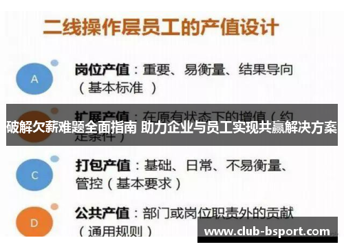 破解欠薪难题全面指南 助力企业与员工实现共赢解决方案